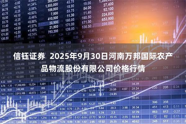 信钰证券  2025年9月30日河南万邦国际农产品物流股份有限公司价格行情